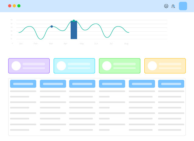 Reporting and Analytics