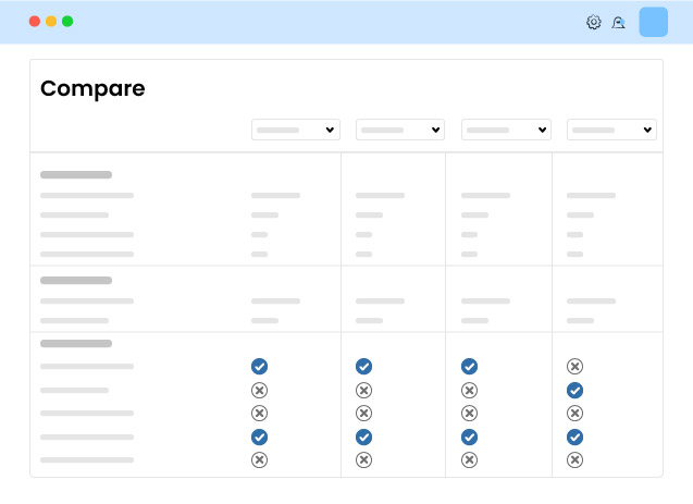 Tour Actionable Reports