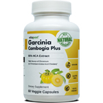 Garcinia Cambogia Plus Affiliate Program